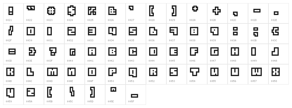 Gubblebum Blocky Character Map