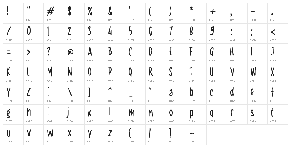 Gudang Character Map