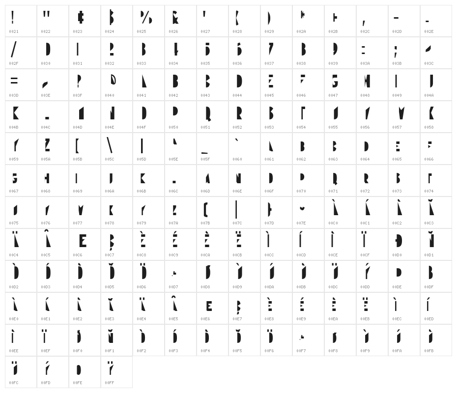 Gudariak txano Character Map