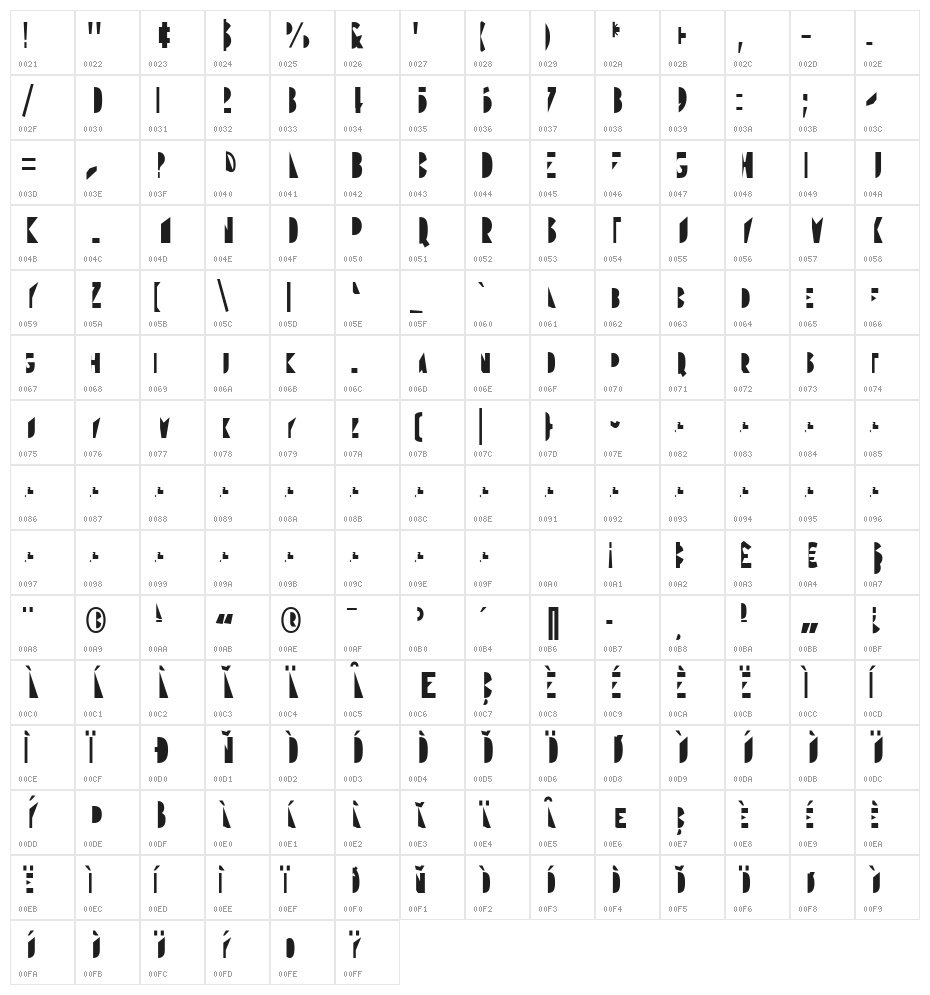 Gudariak txano Character Map