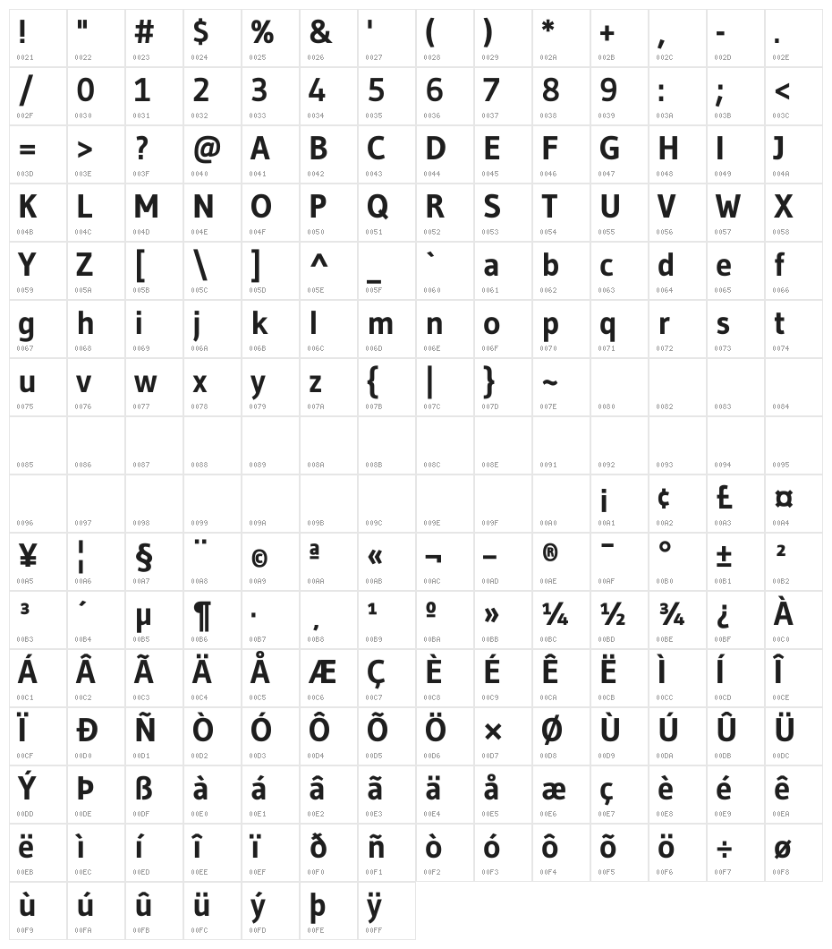 Gudea Bold Character Map