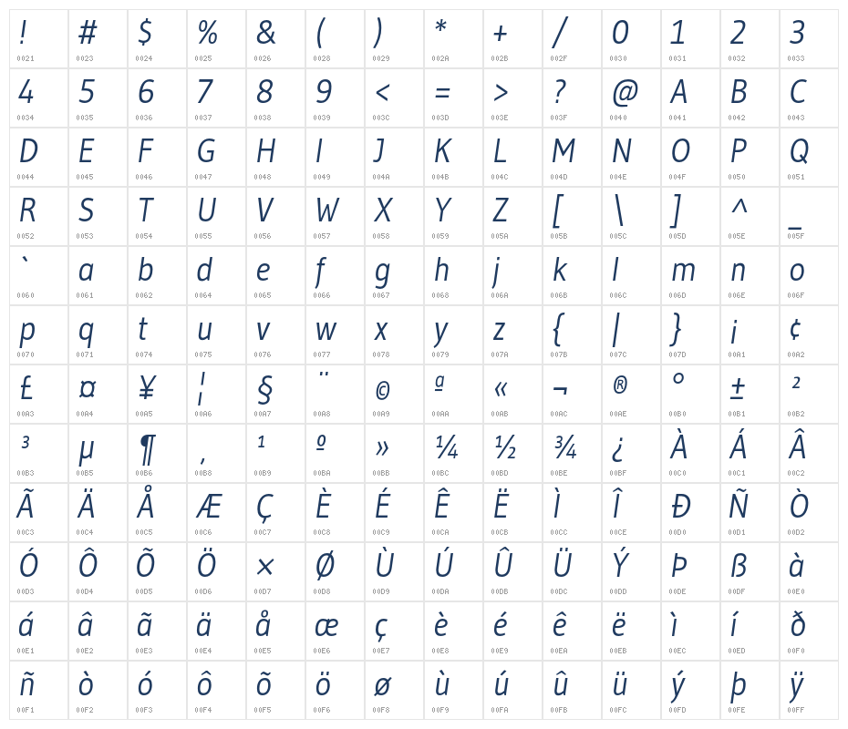 Gudea Italic1 Character Map