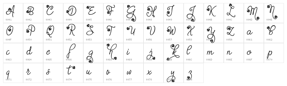 Gudlak Demo Character Map