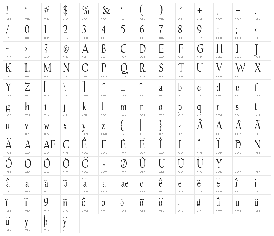 Gudvayne Regular Character Map
