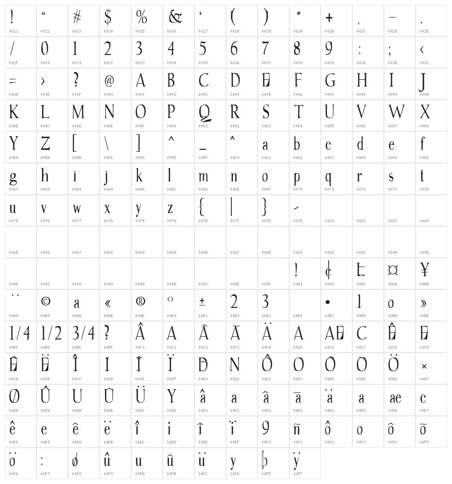Gudvayne Regular Character Map