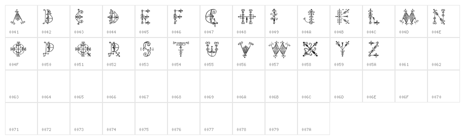 Guede Demo Character Map