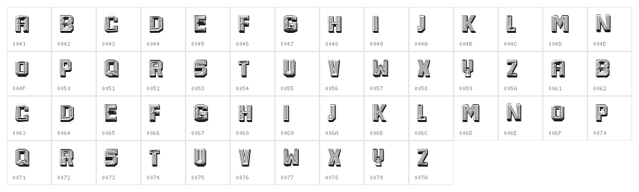 Guerrilla Regular Character Map