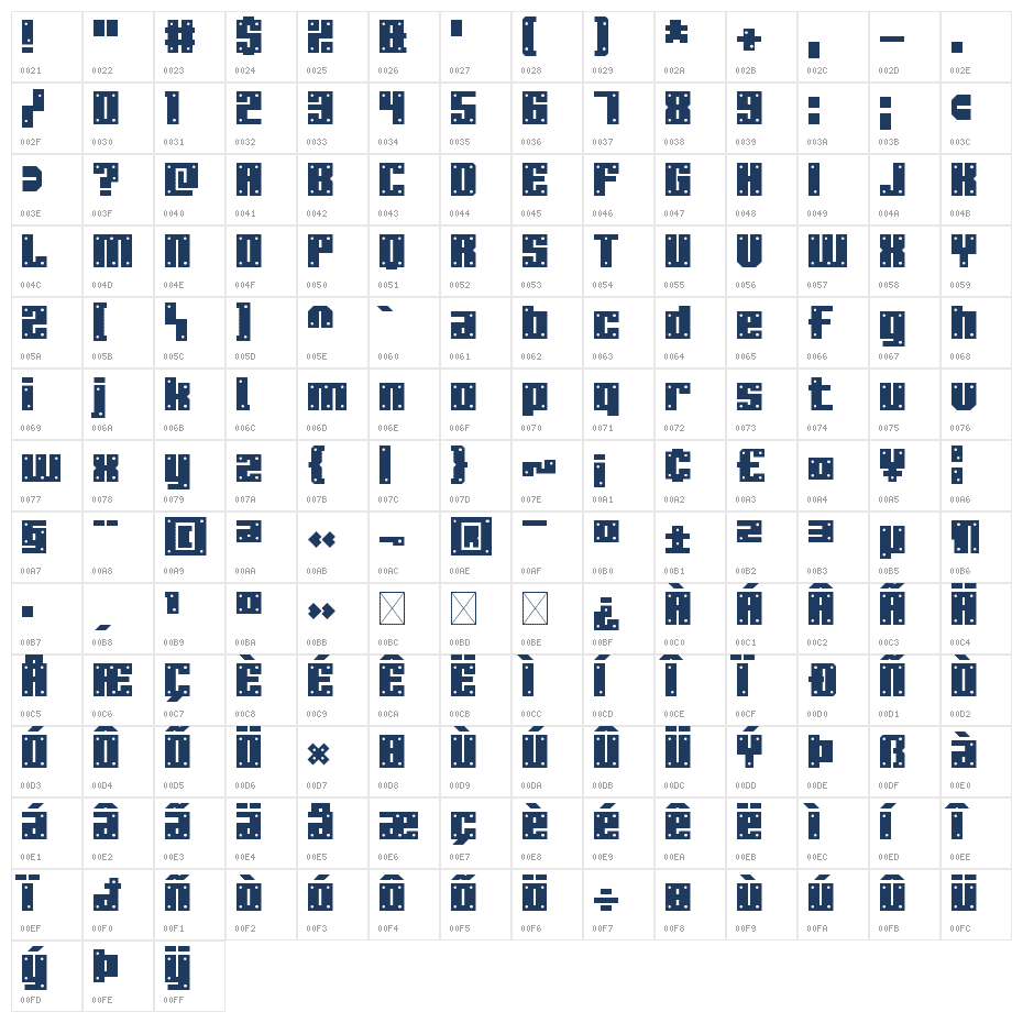 Guess What, I'm Not a Robot Screws Regular Character Map