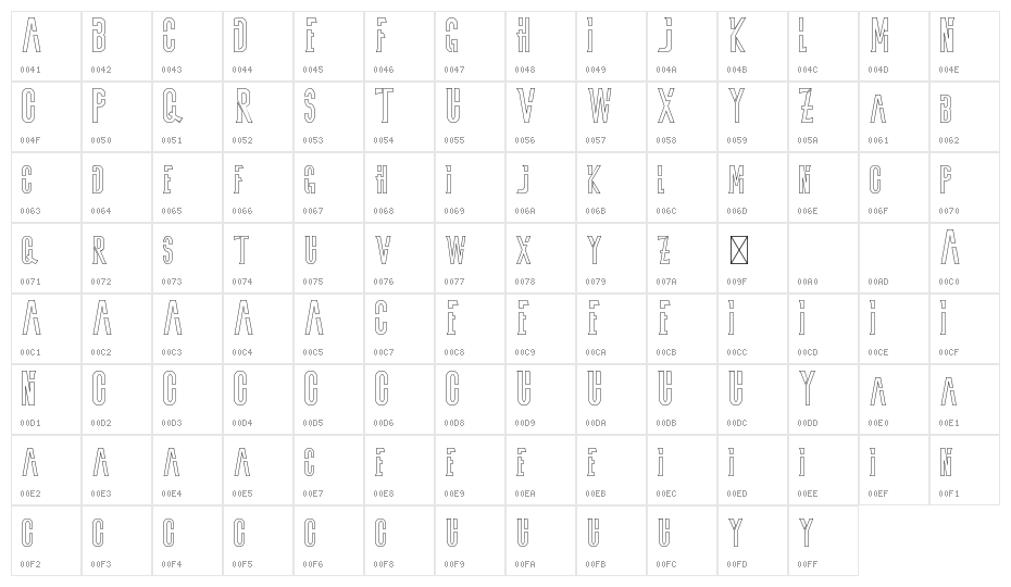 Guest Star Demo Outline Character Map
