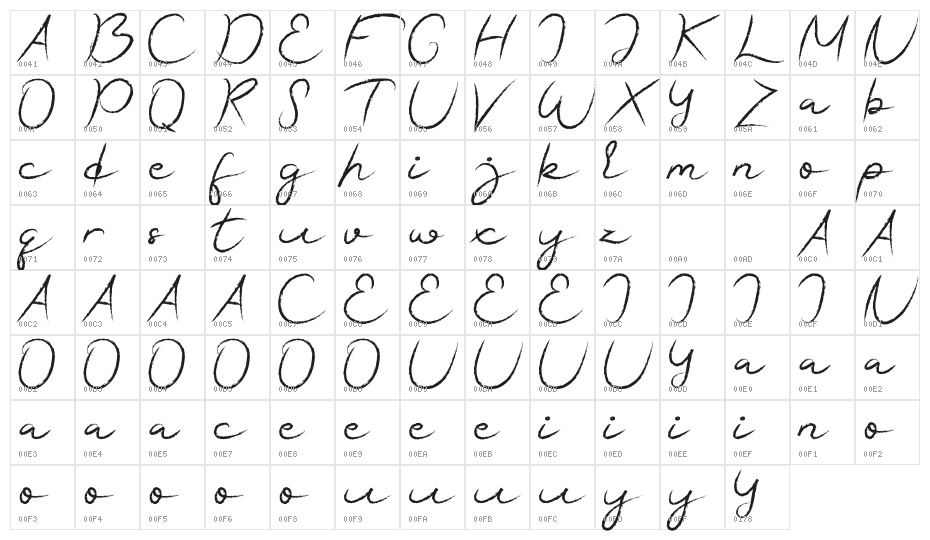 Guest Star Demo Character Map