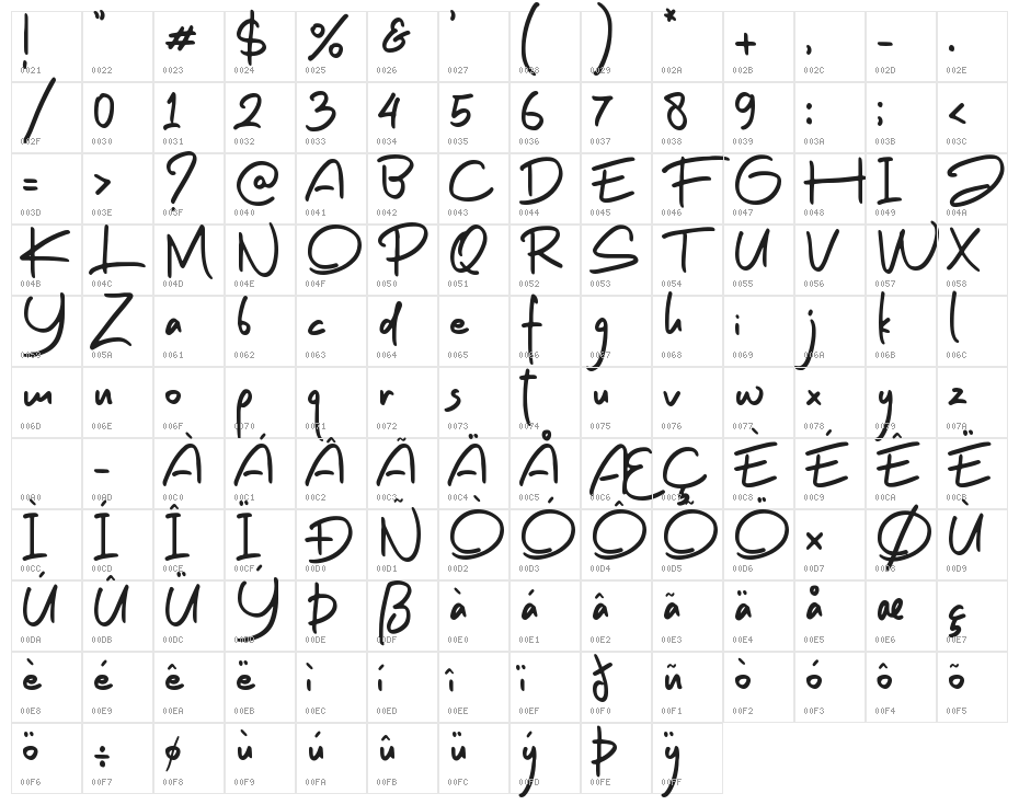 Guestour Character Map