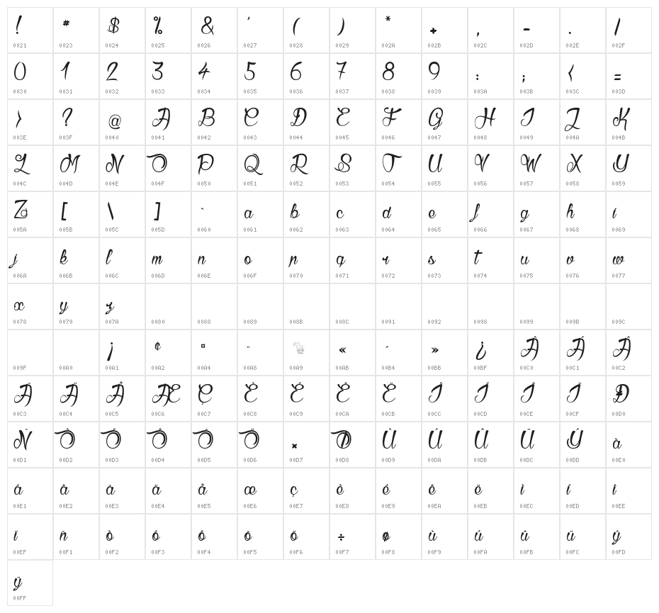 Gueules de Loup 2 Character Map