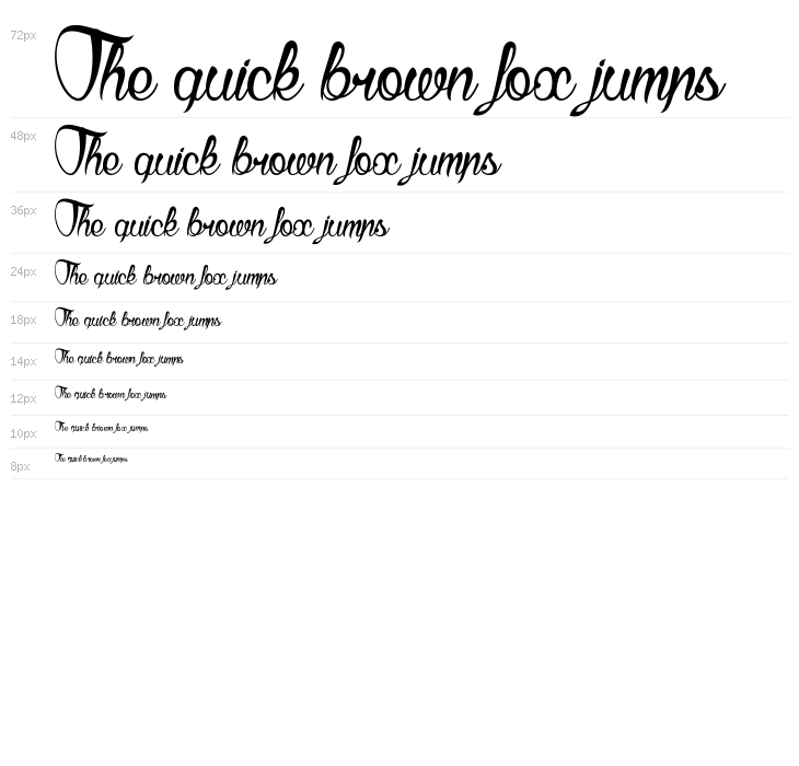 Gueules de Loup 2 Waterfall