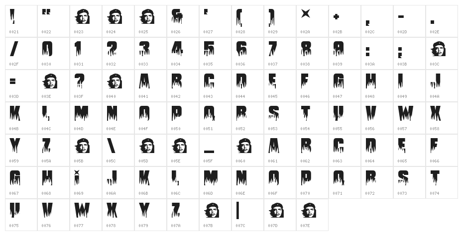 Guevara Character Map