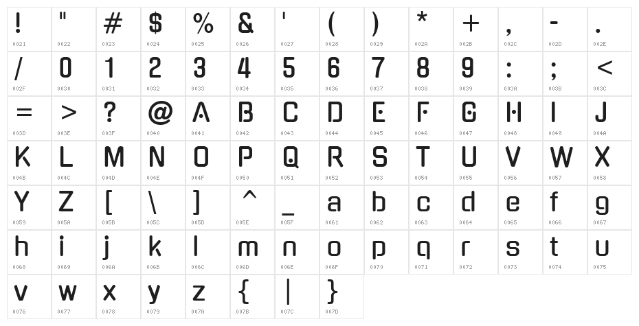 Gugi Regular Character Map