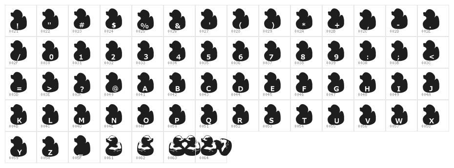 Gugli Ducky Rubber Character Map