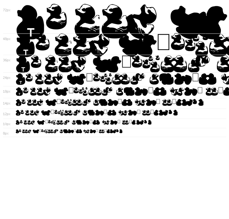 Gugli Ducky Rubber Waterfall