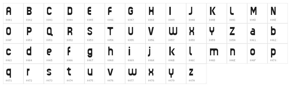 Guhly-Boldreduced Character Map