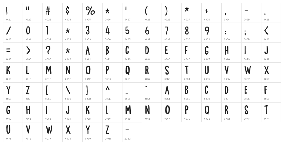 Guideline DEMO Regular Character Map