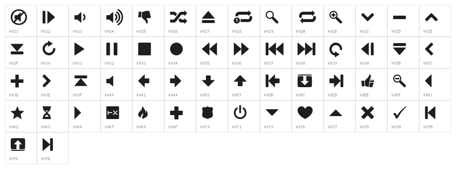 Guifx v2 Transports Character Map