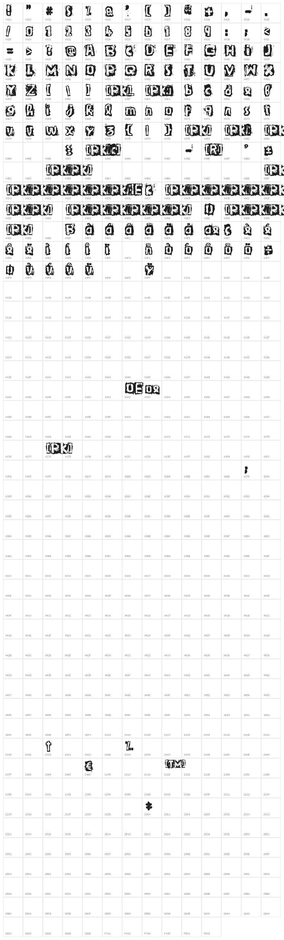 Guignol's Band Character Map