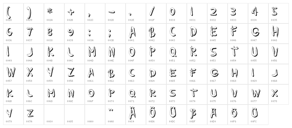 GuilinShadow Character Map