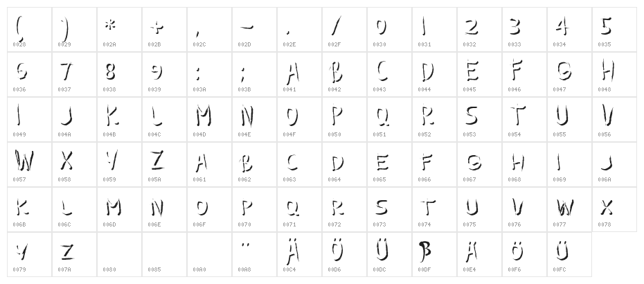 Guilinemboss Character Map