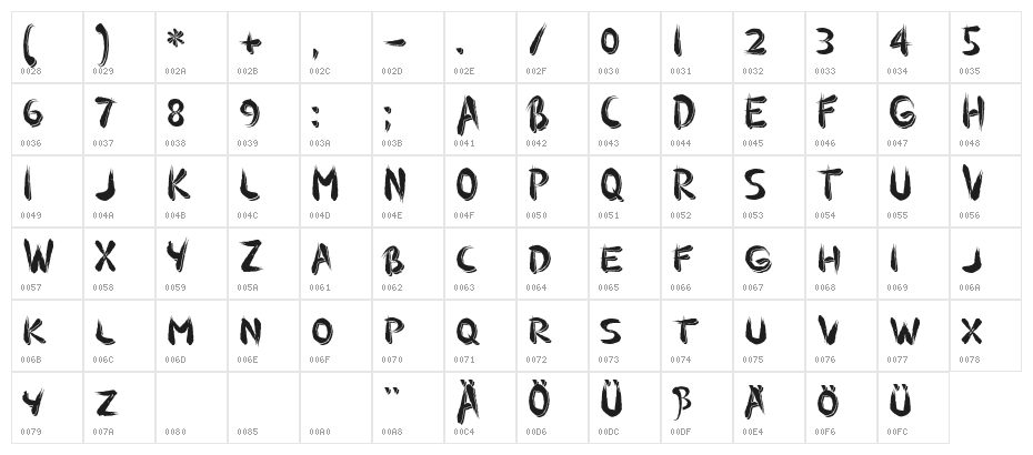 Guilinshad2 Character Map