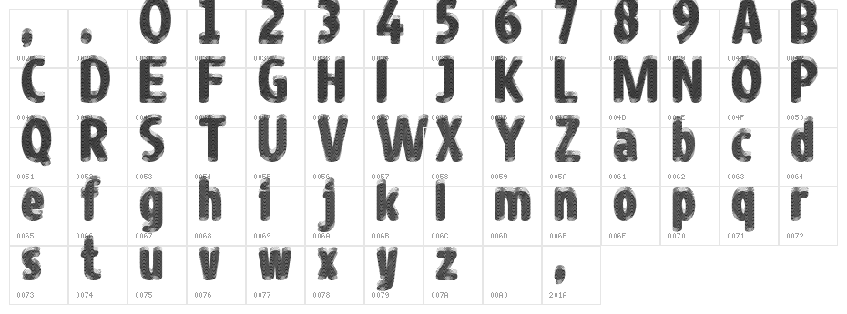 Guilloche Character Map