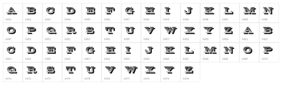 Guilty Gradient Regular Character Map