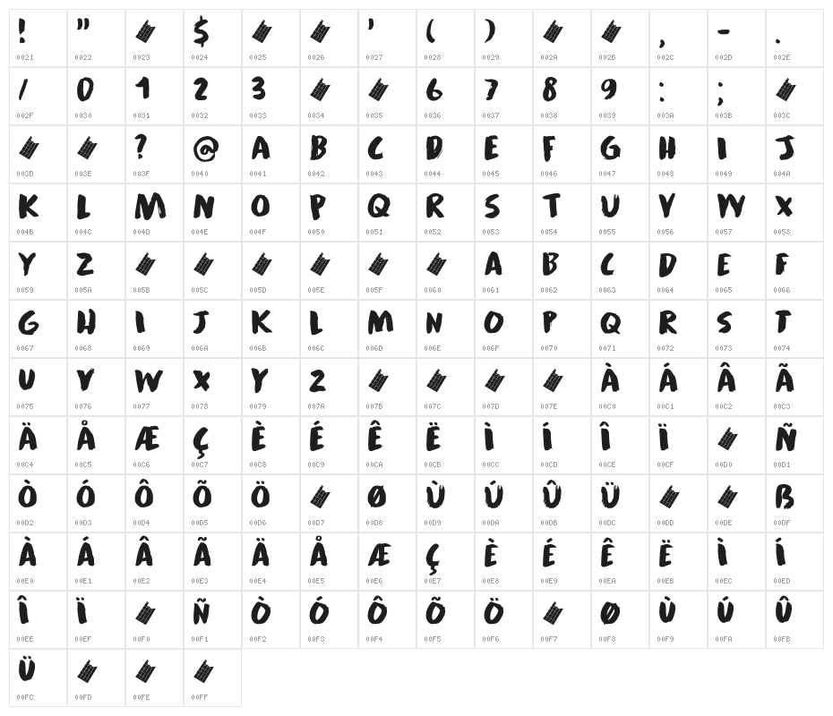 Guilty Pleasure DEMO Regular Character Map