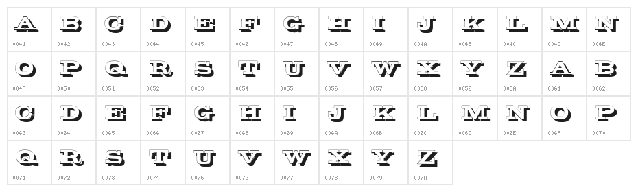 Guilty Regular Character Map
