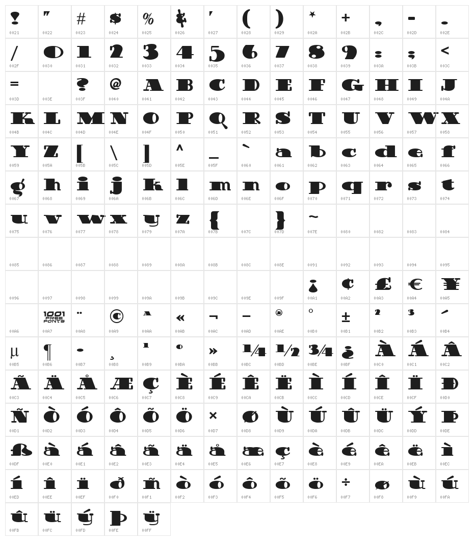 Guinness Extra Stout NF Character Map