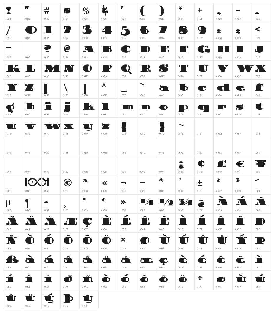 GuinnessExtraStoutNF Character Map