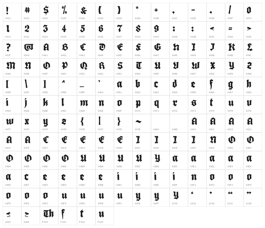 GuistRegular Character Map