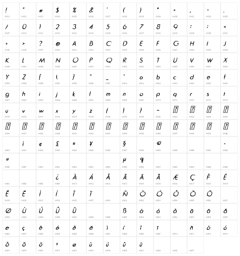 Guitar from Tree Bold Italic Character Map