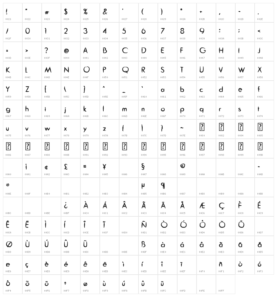 Guitar from Tree Bold Character Map