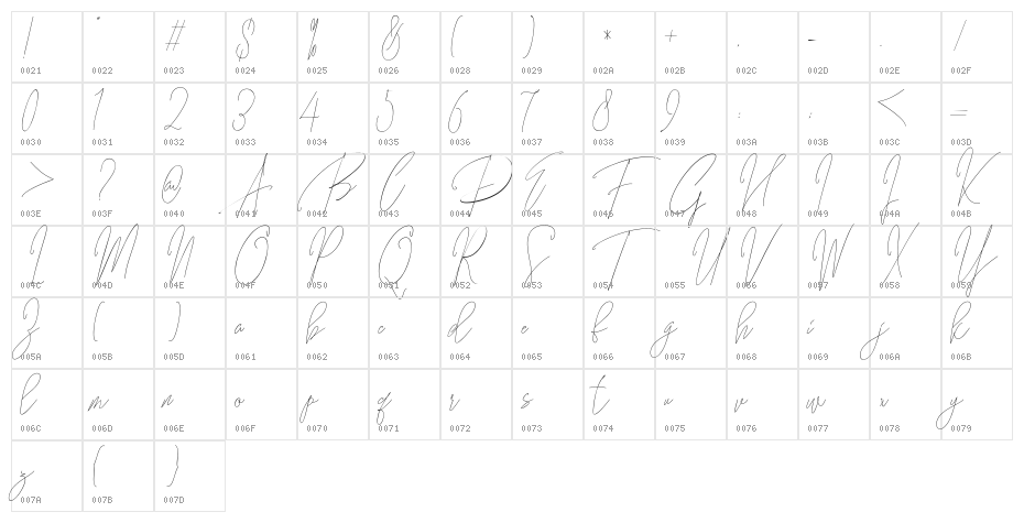 Guitarist Free Character Map