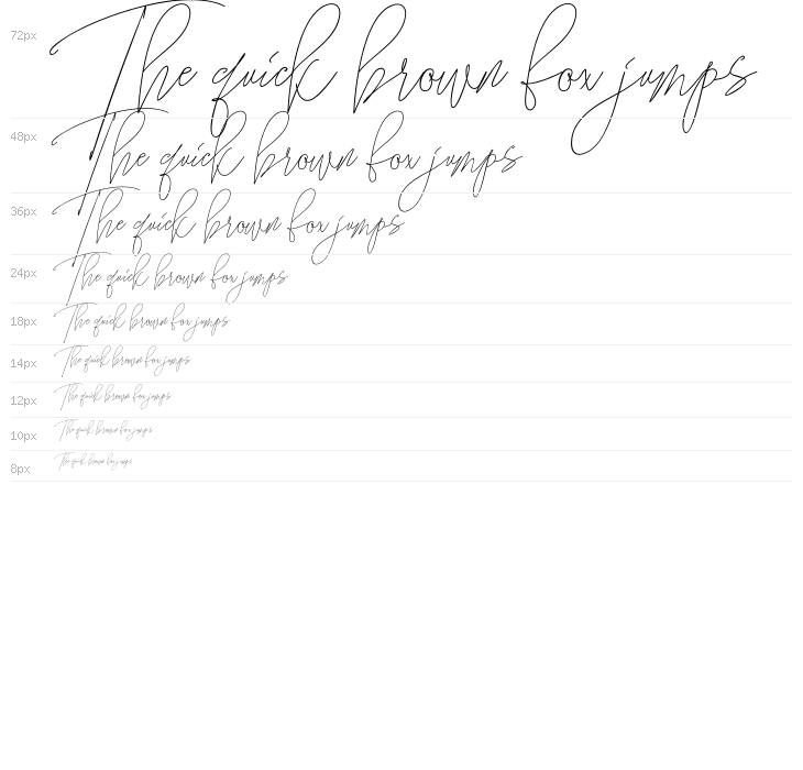 Guitarist Free Waterfall