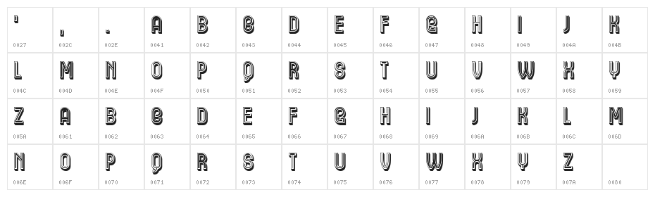 Guitarist Regular Character Map