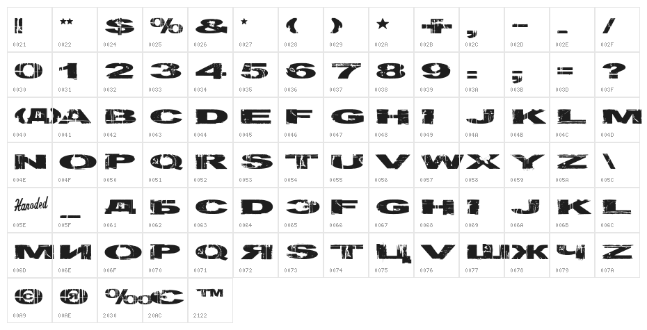 Gulag Decay Character Map