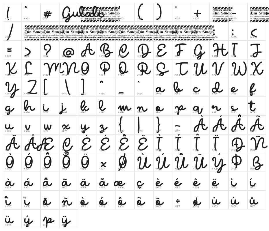 Gulali Personal Use Character Map