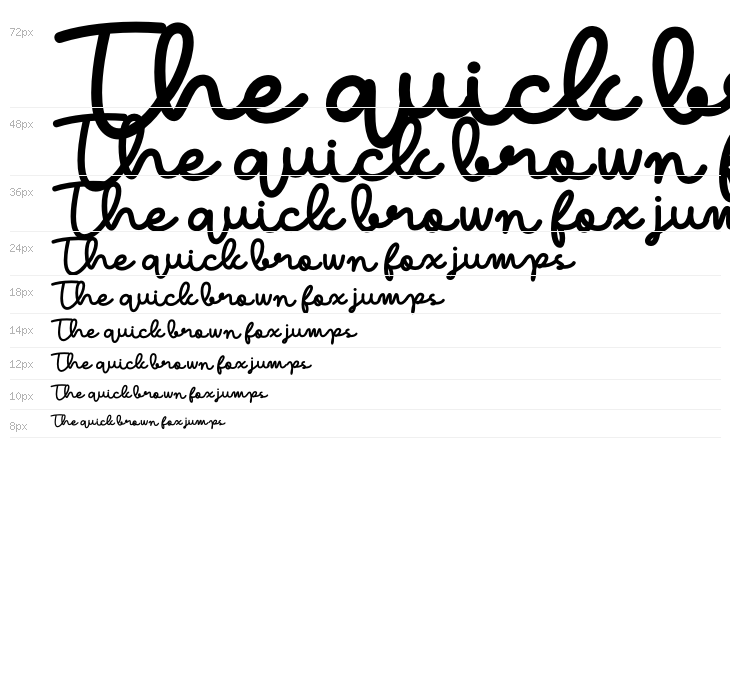 Gulali Personal Use Waterfall