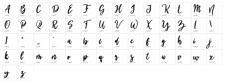 Gulitta Regular Character Map