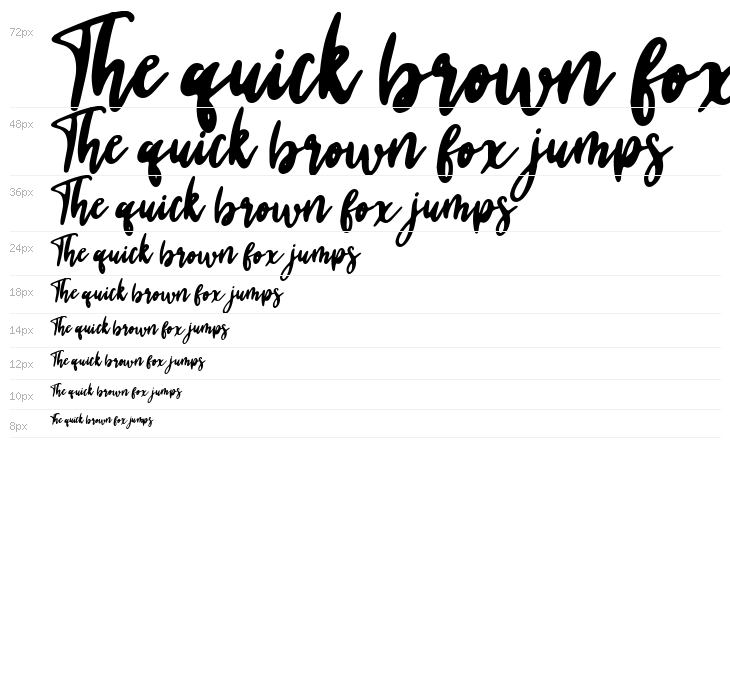 Gulitta Regular Waterfall