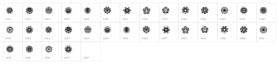 Gullar Regular Character Map