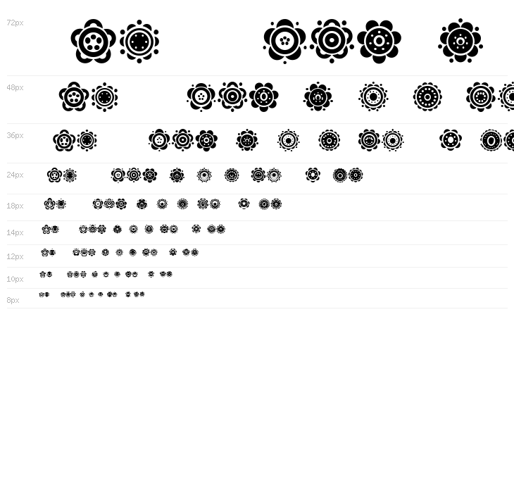 Gullar Regular Waterfall