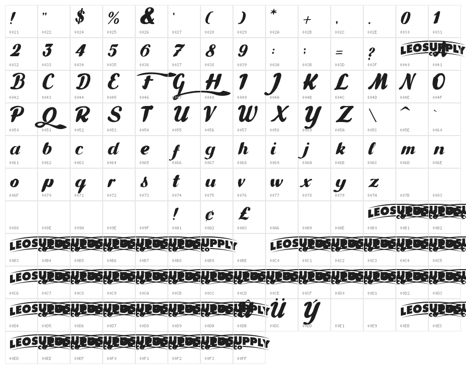 Gullias Character Map