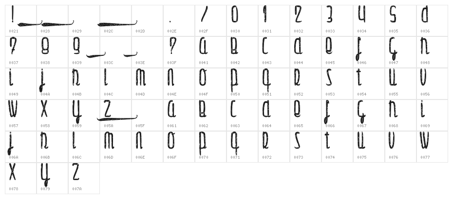 Gulliver-trash Character Map