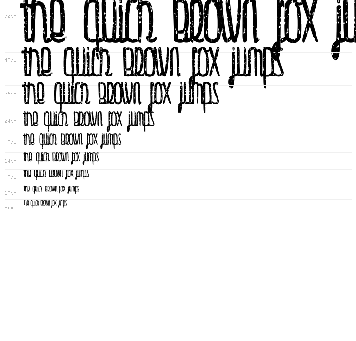 Gulliver-trash Waterfall